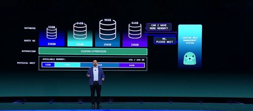 數據規模拓展無極限,2023亞馬遜云科技re invent大會首日精彩內容