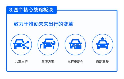 滴滴出行遞交招股書 募資用于拓展海外市場和科技研發等