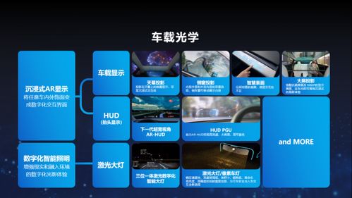 消費電子 風向標 逾千家中國公司參展