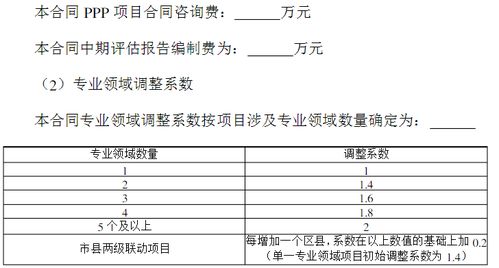 全過程工程咨詢服務項目策劃與公關服務內容及費用標準參考