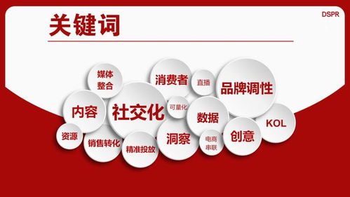 強強聯手，共創輝煌 m.a.o與東舜公關傳播達成長期戰略合作