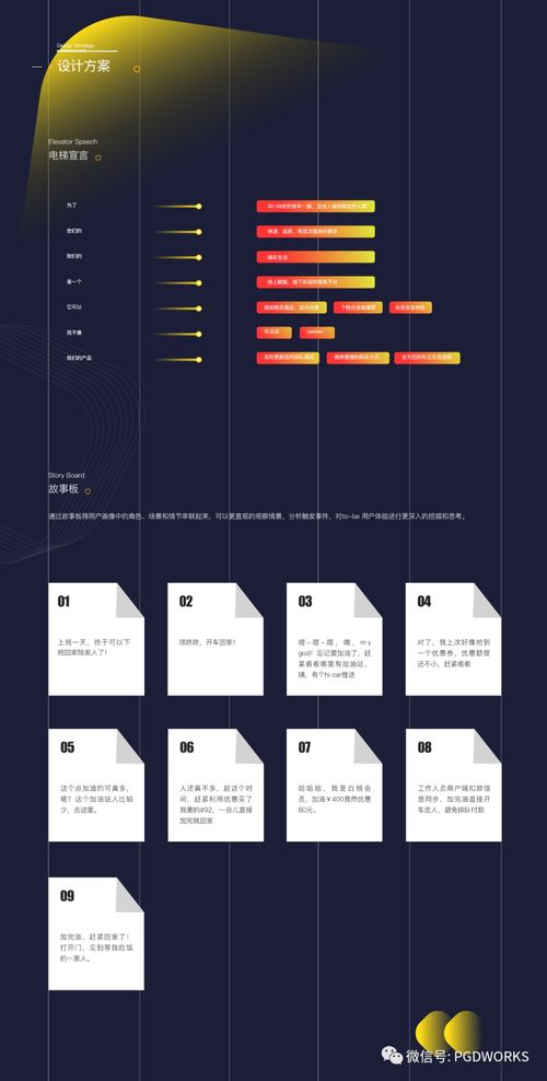 「Hi Car 嗨車(chē)」項(xiàng)目全案體驗(yàn)設(shè)計(jì)與整合營(yíng)銷方案